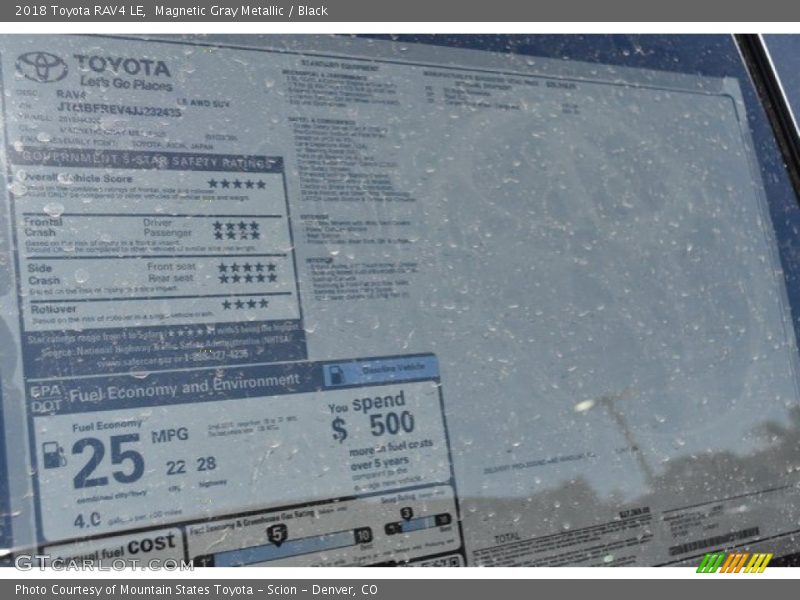Magnetic Gray Metallic / Black 2018 Toyota RAV4 LE