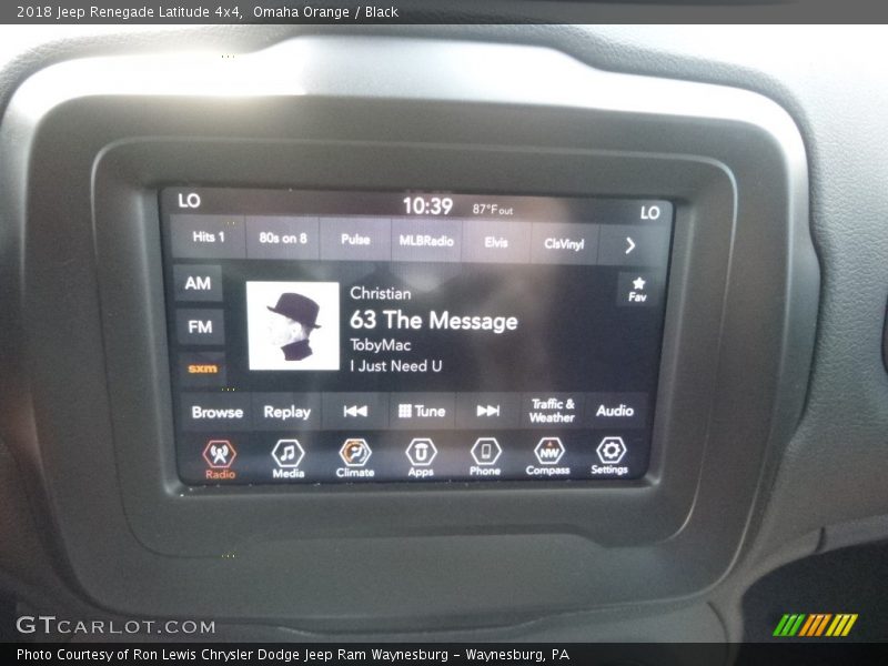 Omaha Orange / Black 2018 Jeep Renegade Latitude 4x4