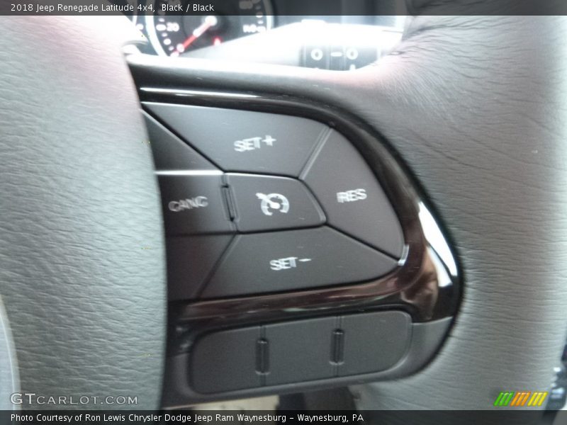 Black / Black 2018 Jeep Renegade Latitude 4x4