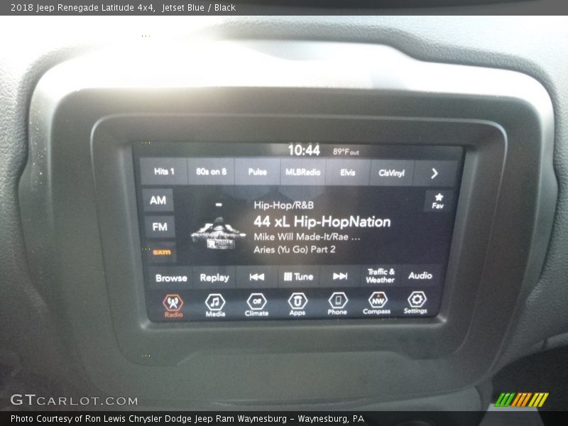 Jetset Blue / Black 2018 Jeep Renegade Latitude 4x4