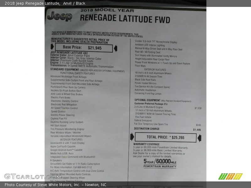 Anvil / Black 2018 Jeep Renegade Latitude