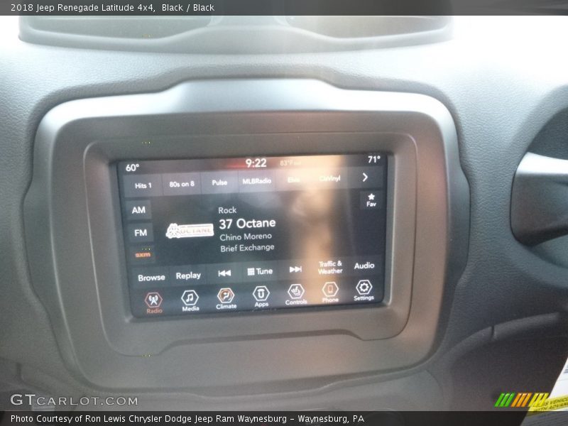 Black / Black 2018 Jeep Renegade Latitude 4x4