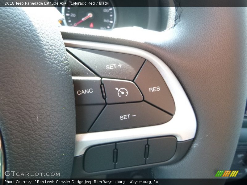 Colorado Red / Black 2018 Jeep Renegade Latitude 4x4