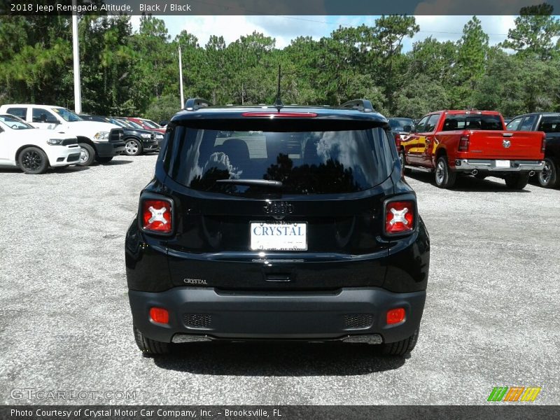 Black / Black 2018 Jeep Renegade Altitude