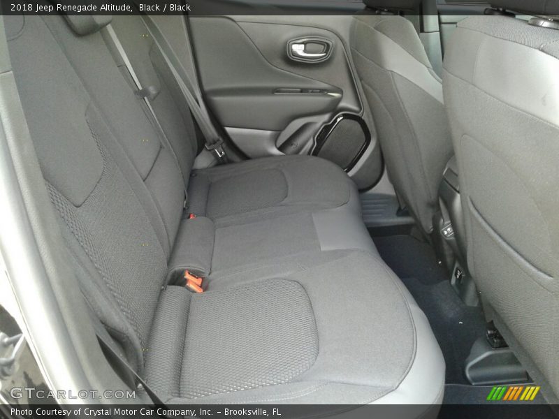 Black / Black 2018 Jeep Renegade Altitude