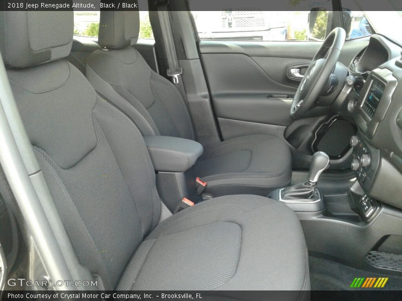 Black / Black 2018 Jeep Renegade Altitude