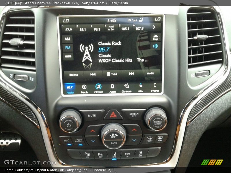 Controls of 2018 Grand Cherokee Trackhawk 4x4