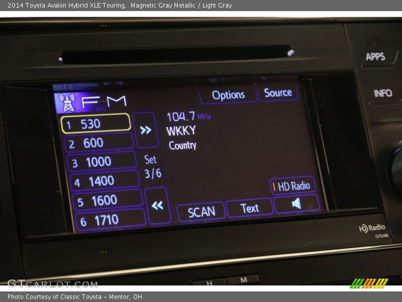 Magnetic Gray Metallic / Light Gray 2014 Toyota Avalon Hybrid XLE Touring