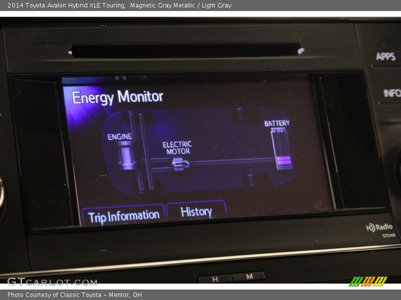 Magnetic Gray Metallic / Light Gray 2014 Toyota Avalon Hybrid XLE Touring