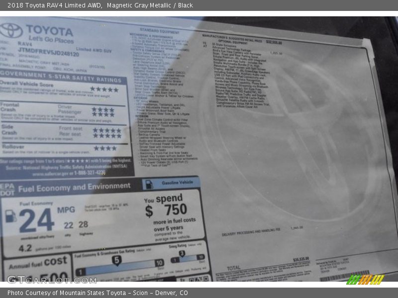 Magnetic Gray Metallic / Black 2018 Toyota RAV4 Limited AWD