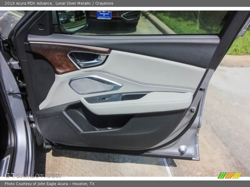 Door Panel of 2019 RDX Advance