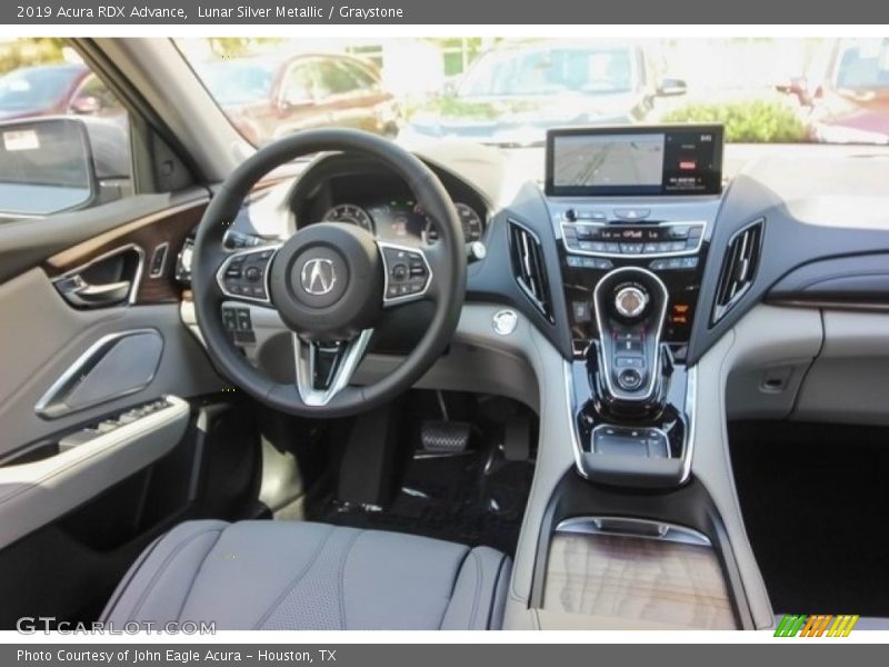 Dashboard of 2019 RDX Advance