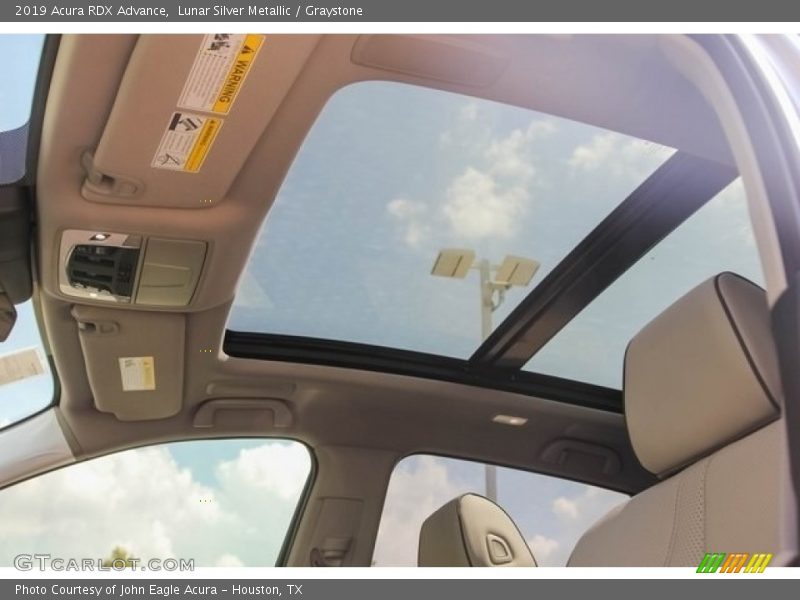 Sunroof of 2019 RDX Advance