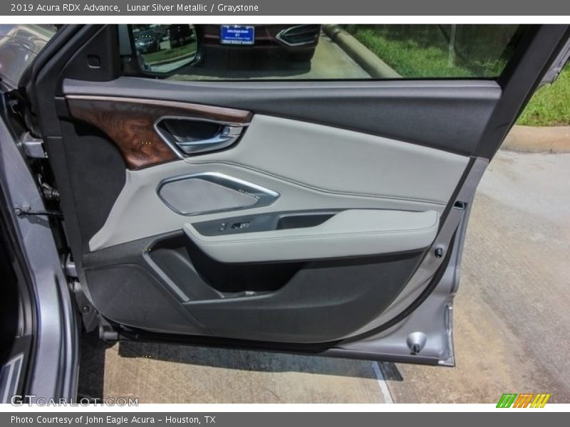 Door Panel of 2019 RDX Advance