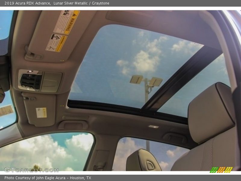 Sunroof of 2019 RDX Advance