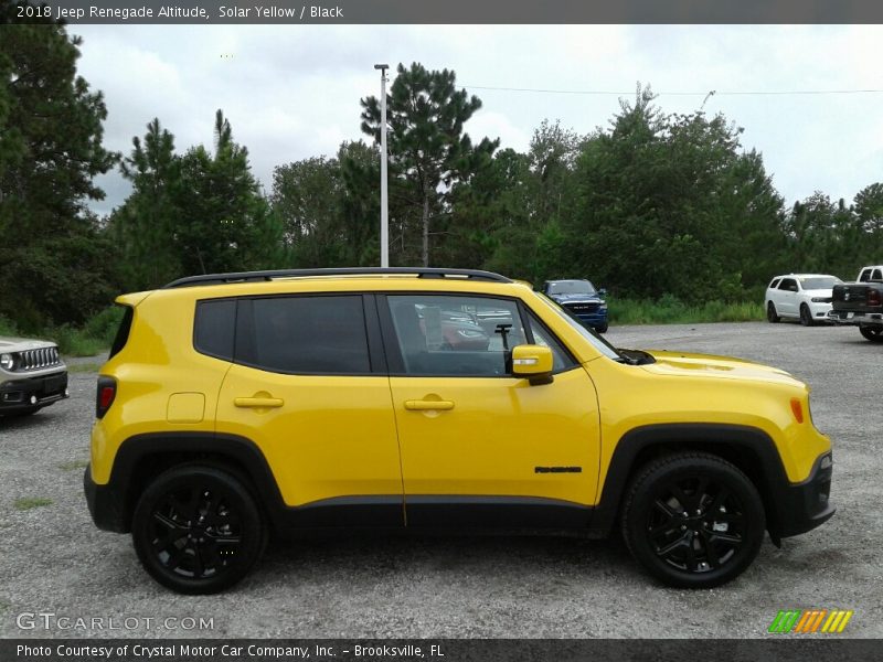 Solar Yellow / Black 2018 Jeep Renegade Altitude