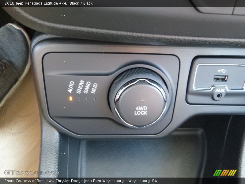 Black / Black 2018 Jeep Renegade Latitude 4x4