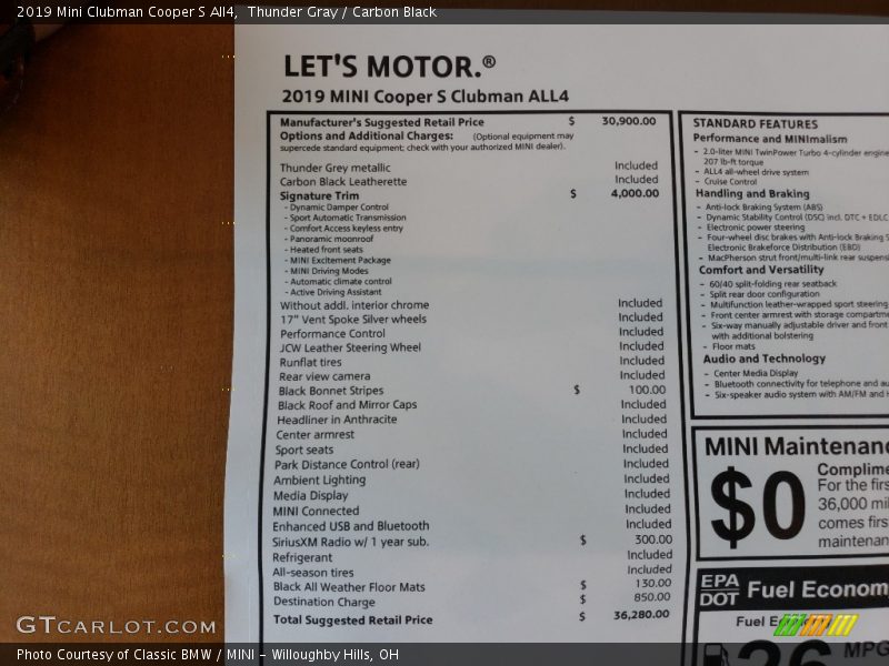 Thunder Gray / Carbon Black 2019 Mini Clubman Cooper S All4