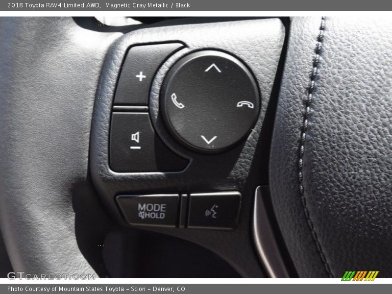 Magnetic Gray Metallic / Black 2018 Toyota RAV4 Limited AWD