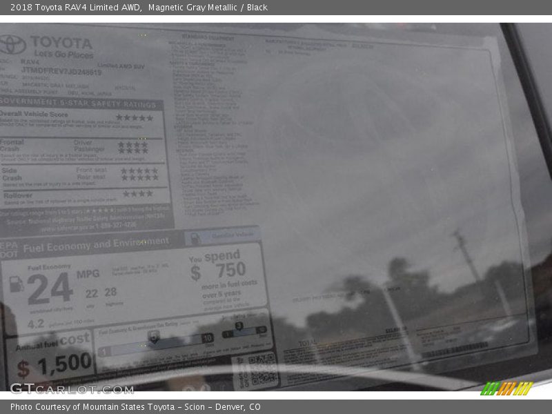 Magnetic Gray Metallic / Black 2018 Toyota RAV4 Limited AWD