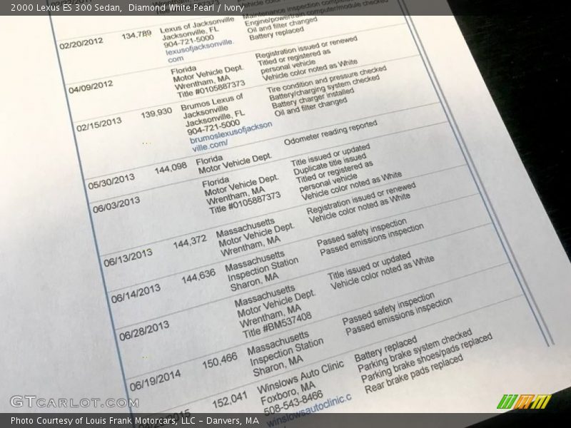 Diamond White Pearl / Ivory 2000 Lexus ES 300 Sedan