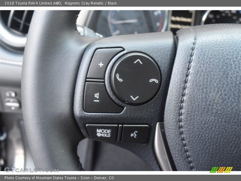 Magnetic Gray Metallic / Black 2018 Toyota RAV4 Limited AWD