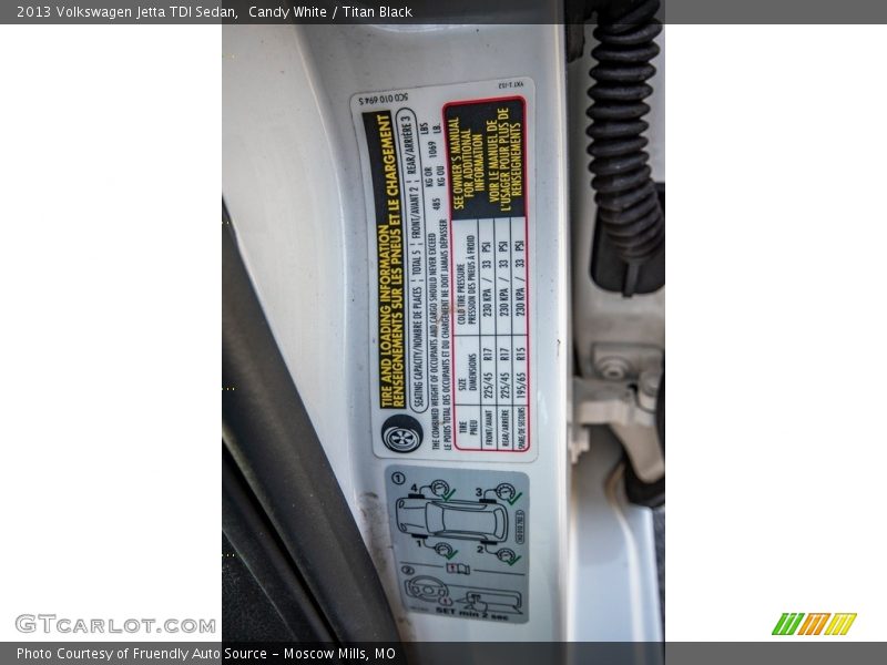Candy White / Titan Black 2013 Volkswagen Jetta TDI Sedan