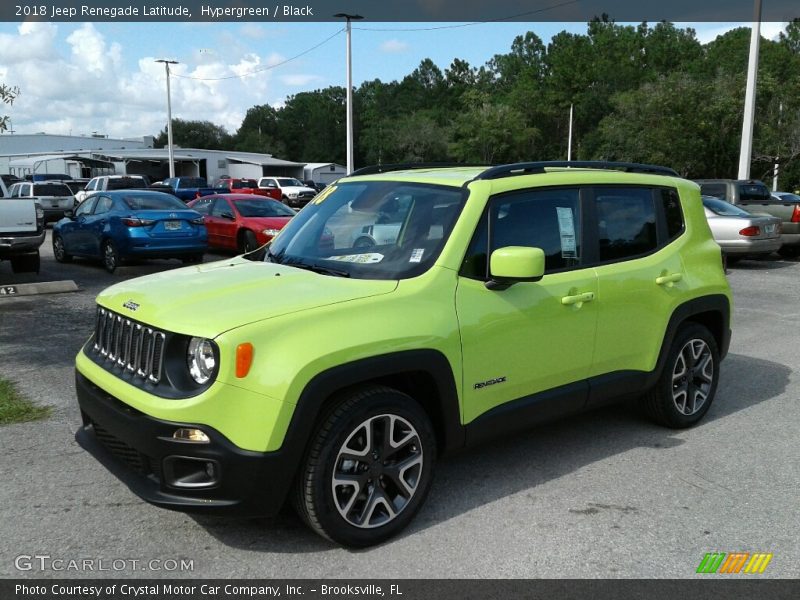 Hypergreen / Black 2018 Jeep Renegade Latitude