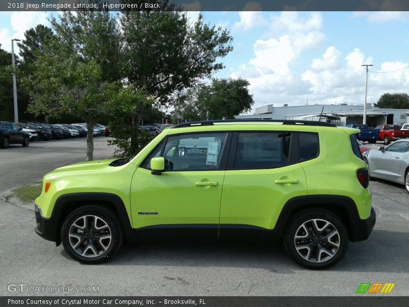 Hypergreen / Black 2018 Jeep Renegade Latitude