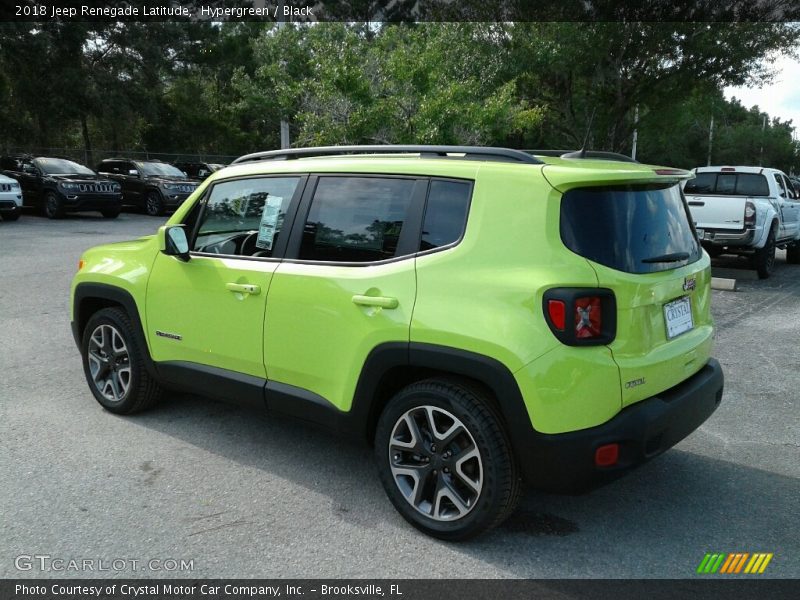 Hypergreen / Black 2018 Jeep Renegade Latitude