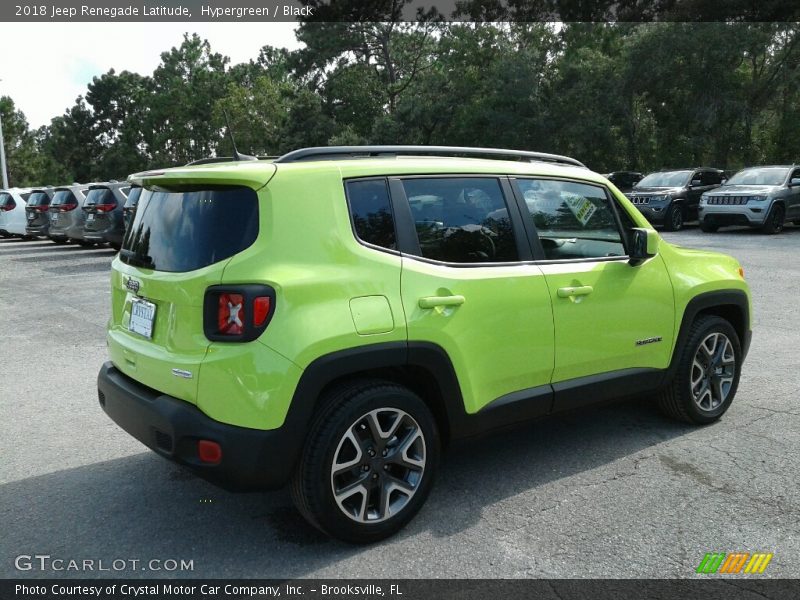 Hypergreen / Black 2018 Jeep Renegade Latitude