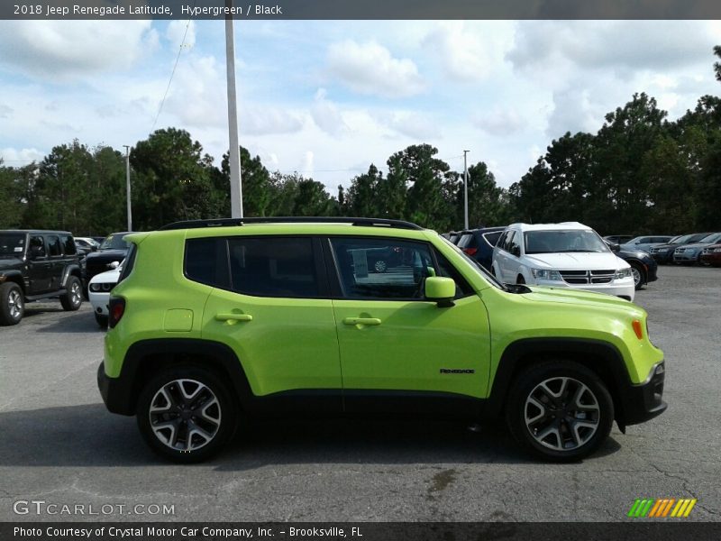 Hypergreen / Black 2018 Jeep Renegade Latitude