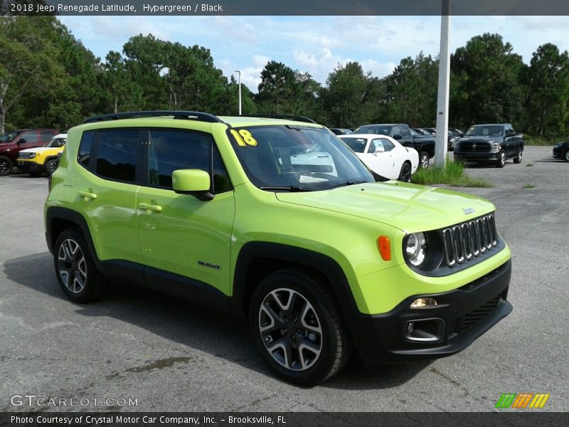 Hypergreen / Black 2018 Jeep Renegade Latitude