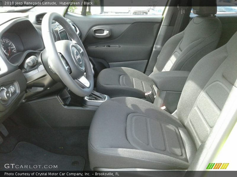Hypergreen / Black 2018 Jeep Renegade Latitude