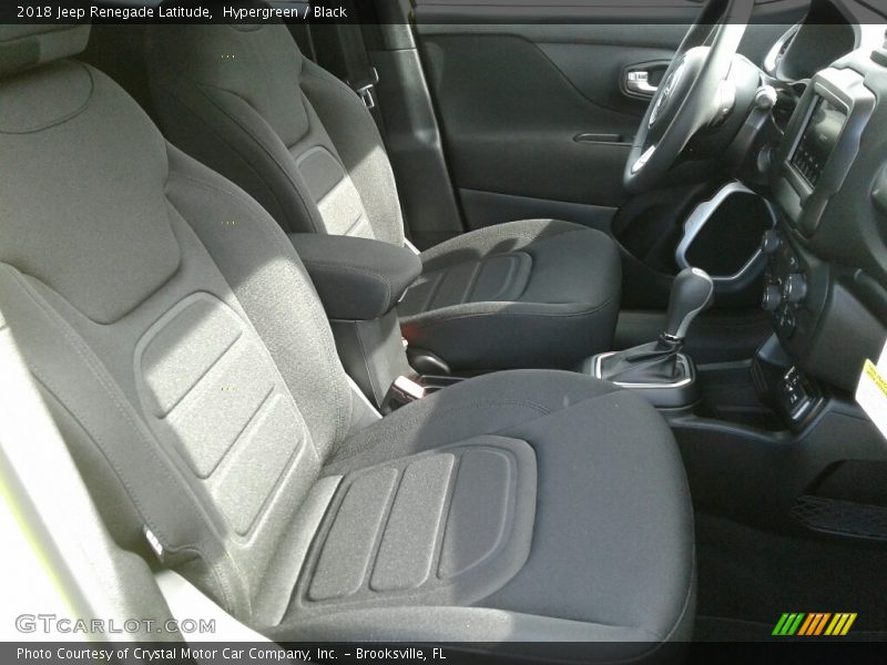 Hypergreen / Black 2018 Jeep Renegade Latitude