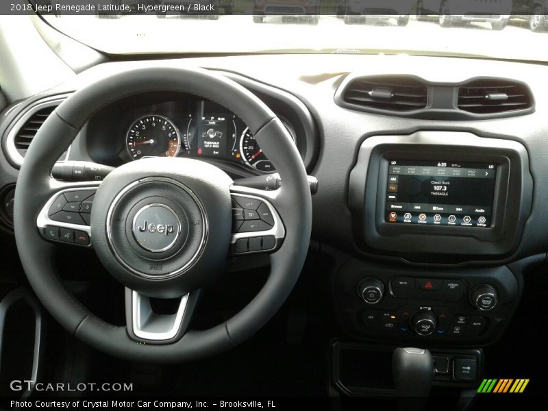 Hypergreen / Black 2018 Jeep Renegade Latitude