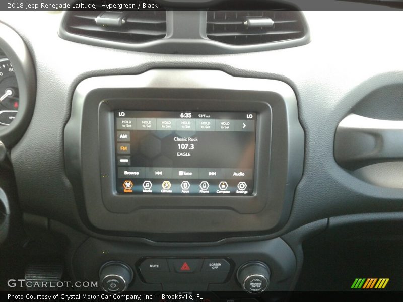 Hypergreen / Black 2018 Jeep Renegade Latitude