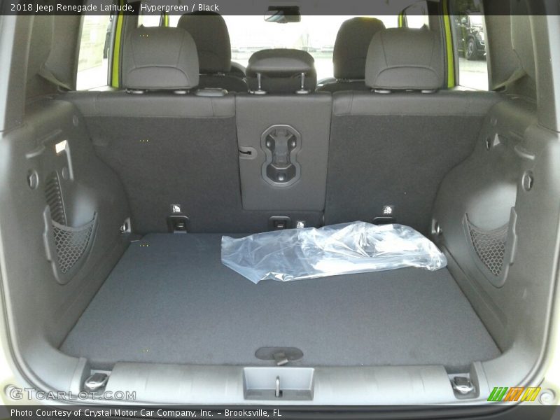 Hypergreen / Black 2018 Jeep Renegade Latitude