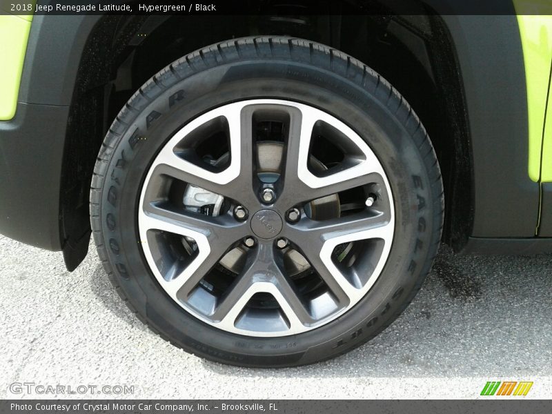 Hypergreen / Black 2018 Jeep Renegade Latitude