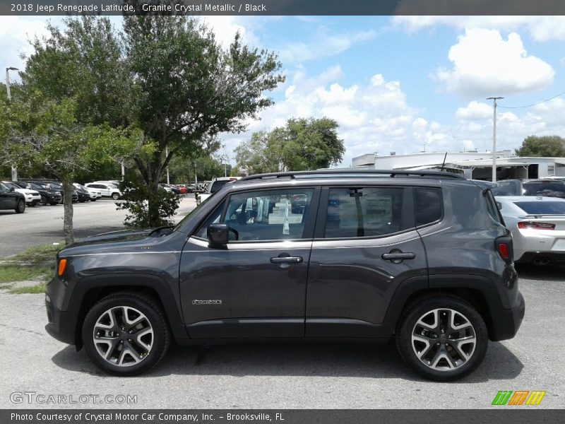 Granite Crystal Metallic / Black 2018 Jeep Renegade Latitude