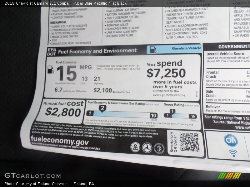 Hyper Blue Metallic / Jet Black 2018 Chevrolet Camaro ZL1 Coupe