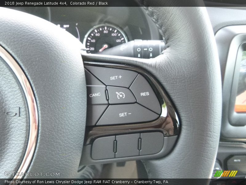 Colorado Red / Black 2018 Jeep Renegade Latitude 4x4