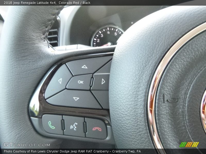 Colorado Red / Black 2018 Jeep Renegade Latitude 4x4