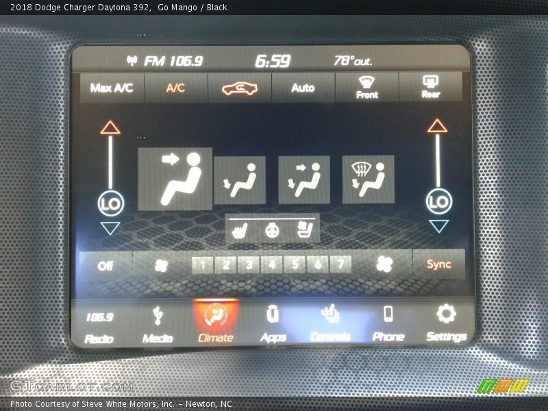 Go Mango / Black 2018 Dodge Charger Daytona 392