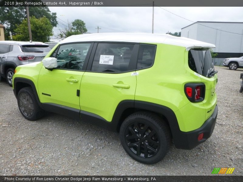 Hypergreen / Black 2018 Jeep Renegade Latitude 4x4