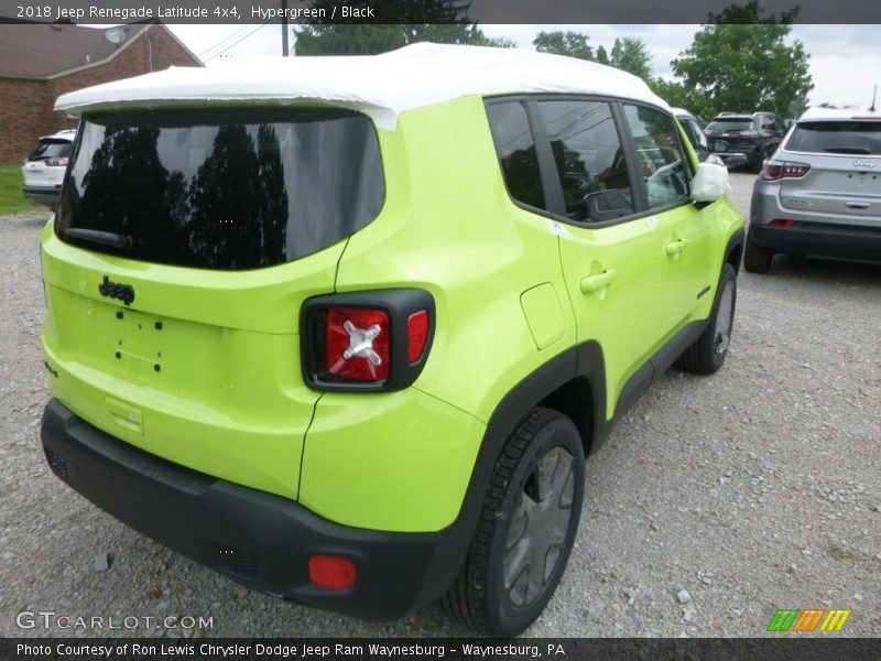 Hypergreen / Black 2018 Jeep Renegade Latitude 4x4