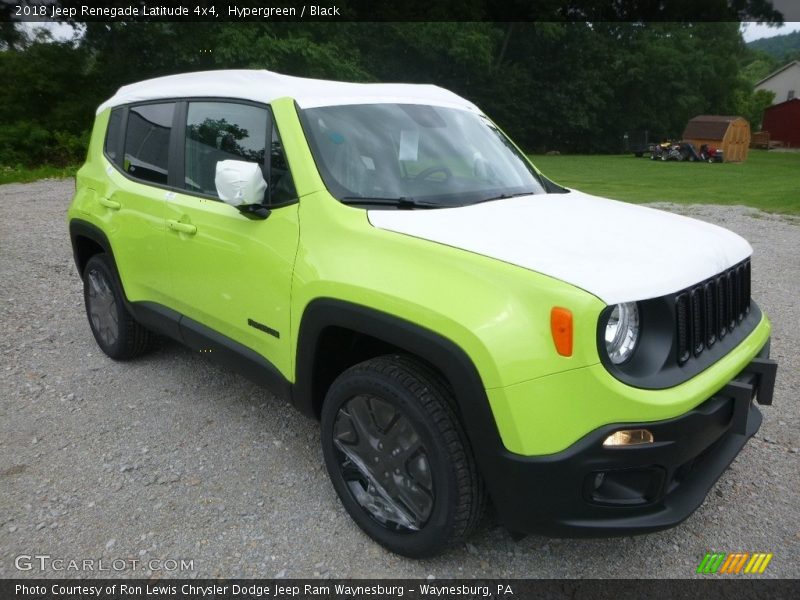 Hypergreen / Black 2018 Jeep Renegade Latitude 4x4