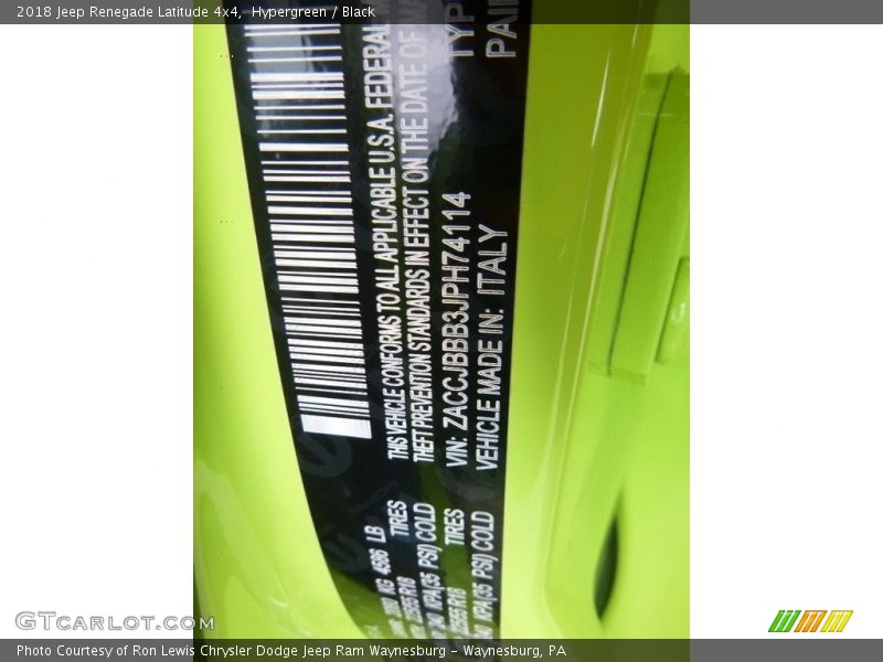 Hypergreen / Black 2018 Jeep Renegade Latitude 4x4