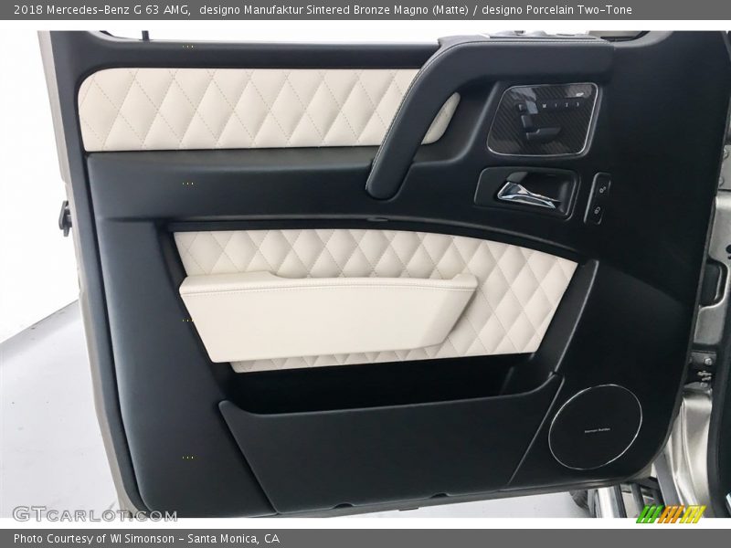 Door Panel of 2018 G 63 AMG