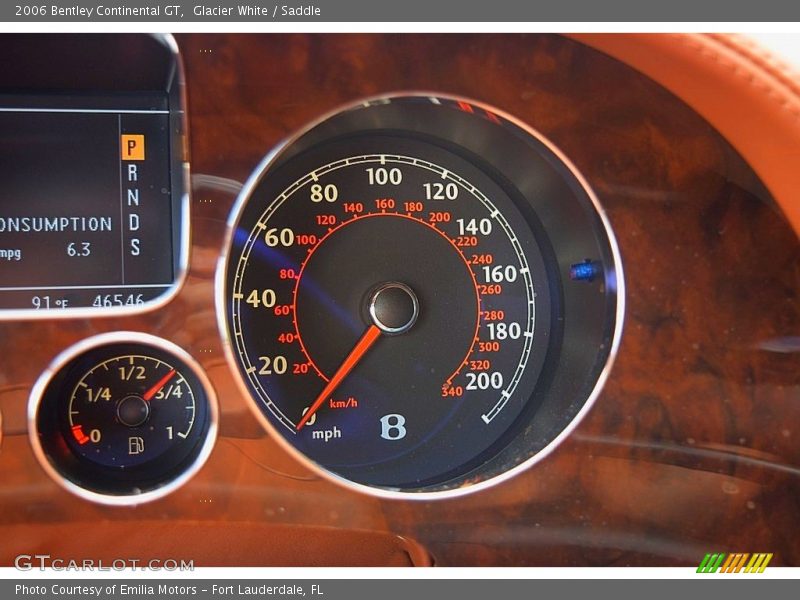  2006 Continental GT   Gauges